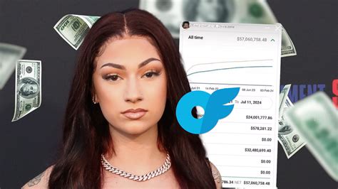 Bhad Bhabie Reveals She’s Made More Than 57 Million on。